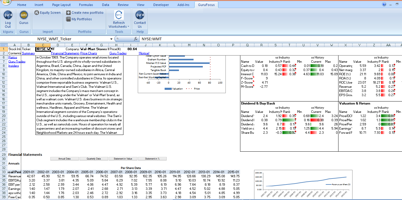 Megastat mac